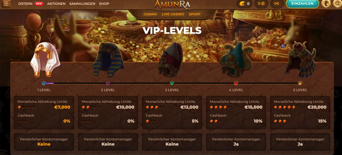 Amunra